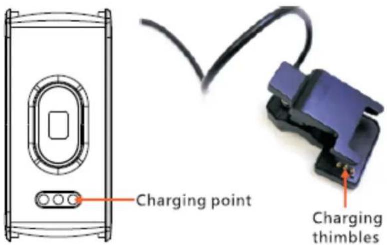 DENVER BFH13 - Device Acvate &amp; Charge - 1