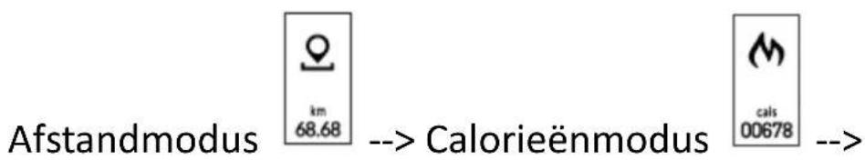 DENVER BFH13 - Normale modus - 2