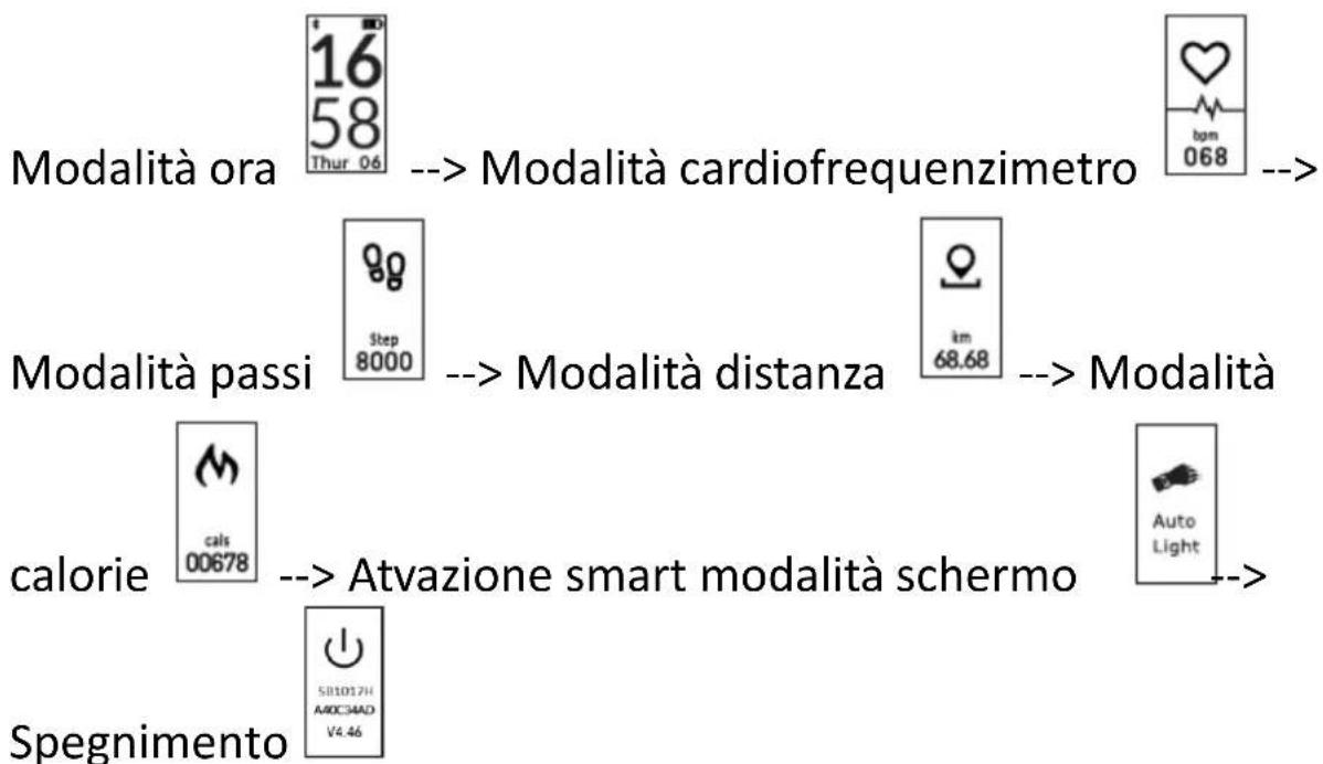 DENVER BFH13 - Modalità normale - 1