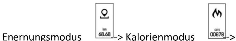 DENVER BFH13 - Normaler Modus - 2