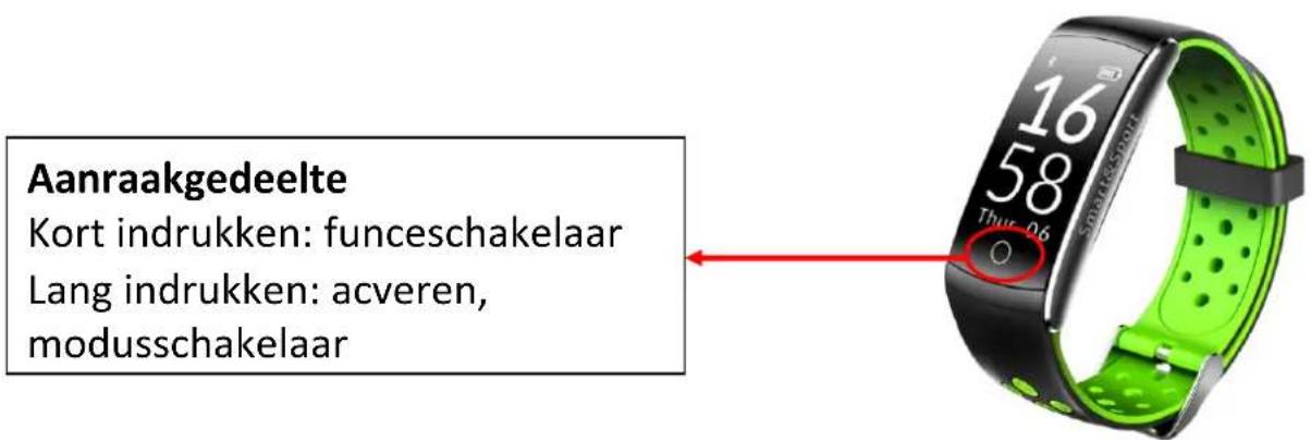 DENVER BFH13 - Gebruiksaanwijzingen - 1
