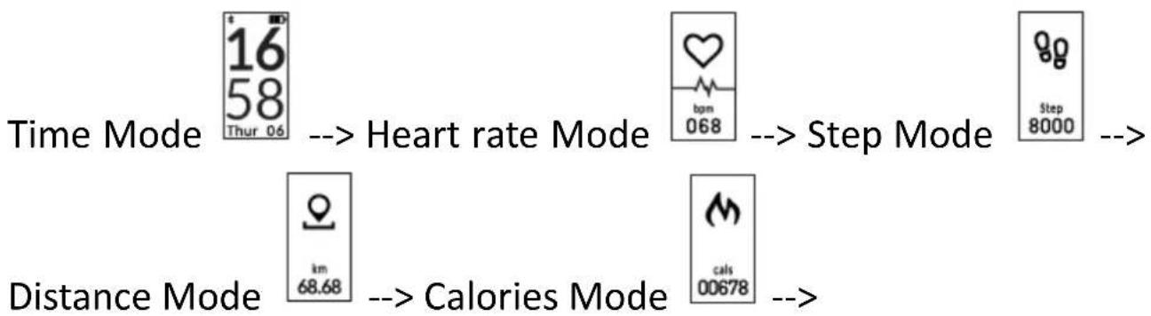 DENVER BFH13 - Normal Mode - 1