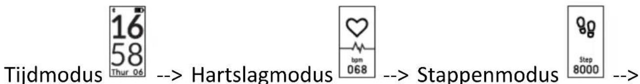 DENVER BFH13 - Normale modus - 1