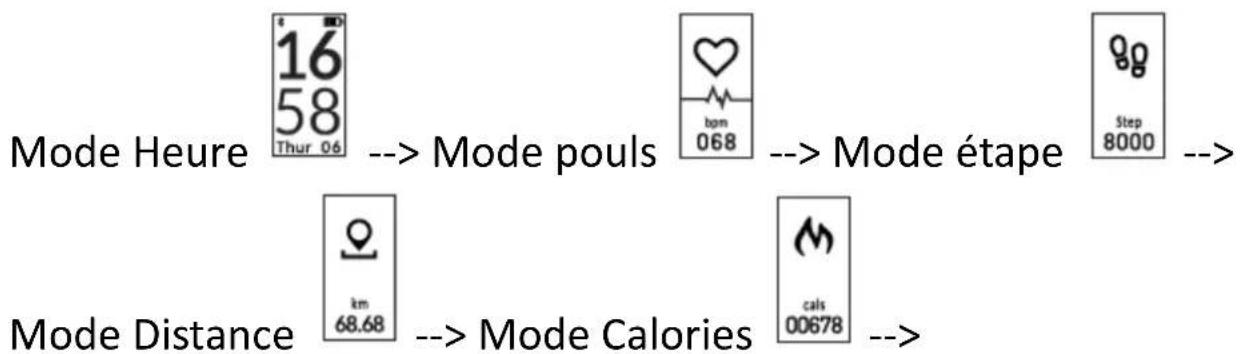 DENVER BFH13 - Mode normal - 1