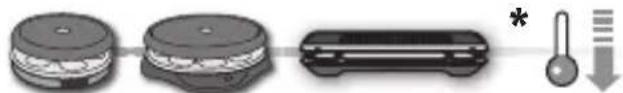 TEFAL Deco 6 RE1288 - VIGTIGE SIKKERHEDSFORANSTALTNINGER - 31