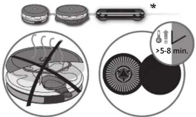 TEFAL Deco 6 RE1288 - VIGTIGE SIKKERHEDSFORANSTALTNINGER - 22