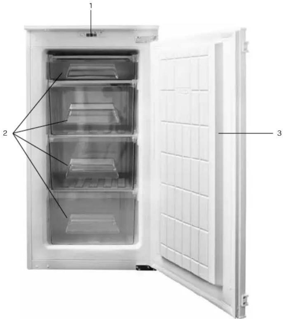 INVENTUM IVR1021S - appliance description - 1