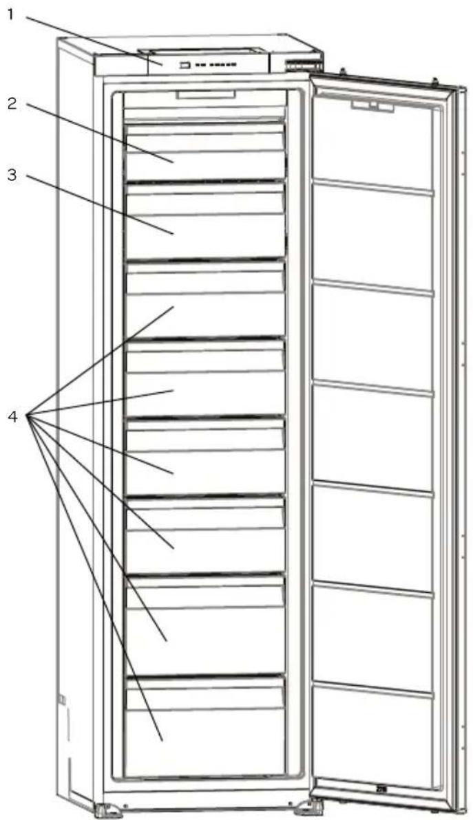 INVENTUM IVR1785S - appliance description - 1