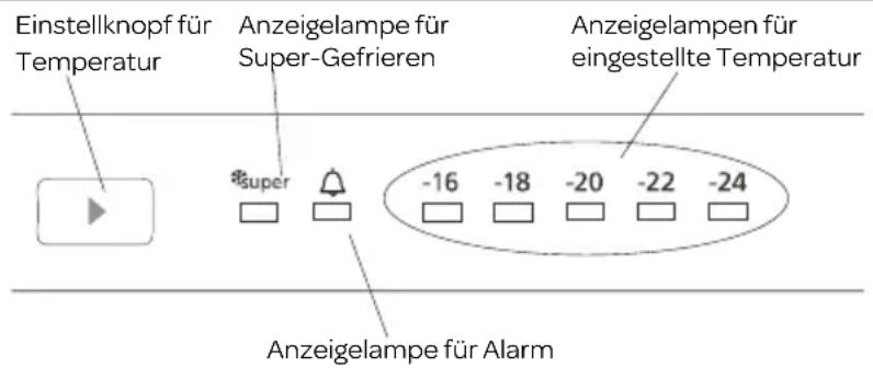INVENTUM IVR1785S - DIE TEMPERATURE EINSTELLLEN - 1
