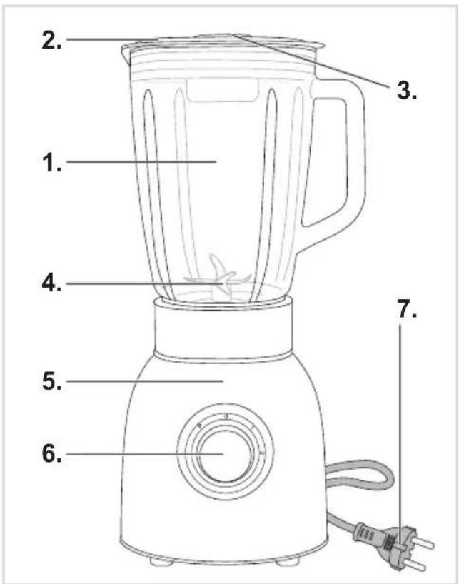 BESTRON ABL850RE - Fonctionnement - généralités - 1