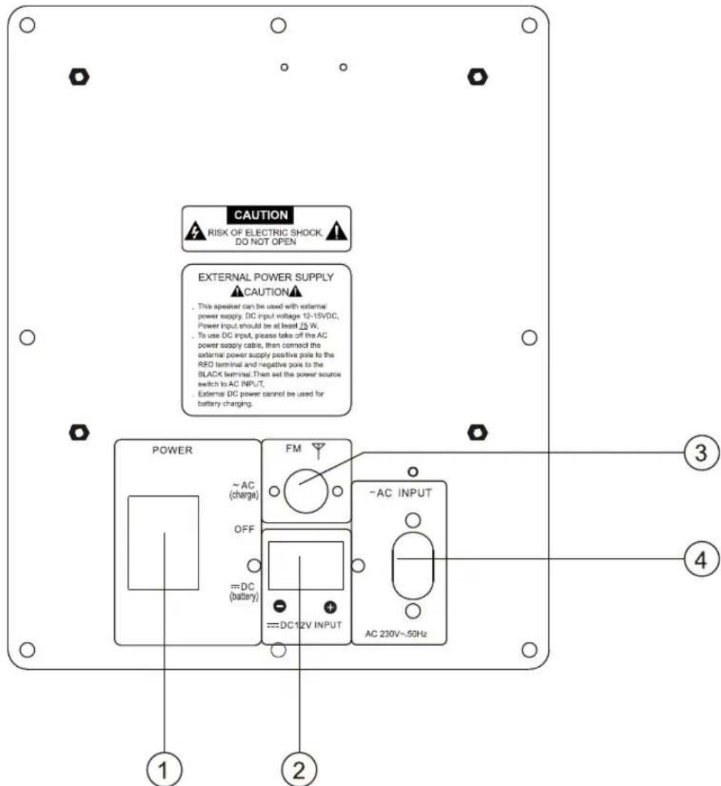 LENCO PMX300 - INSTALLATION - 1