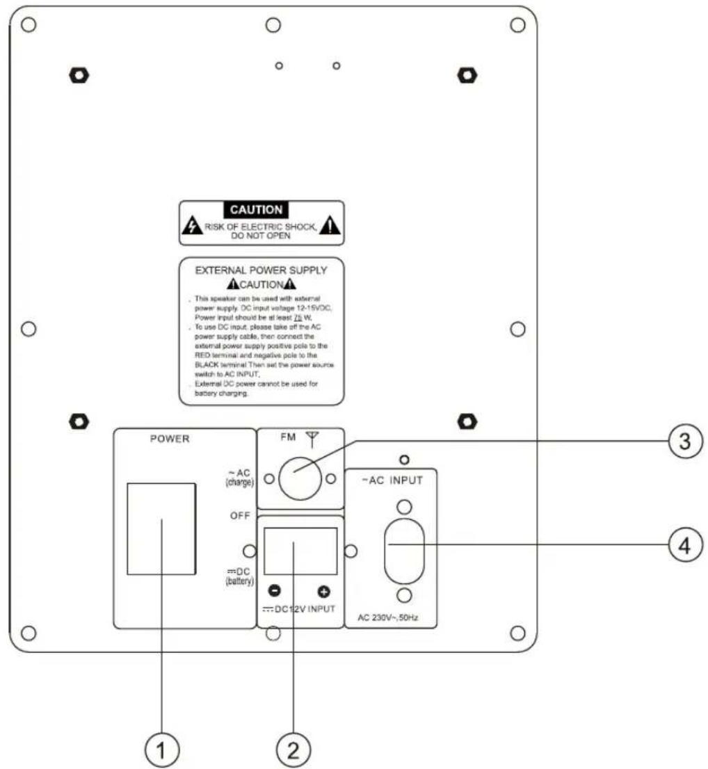 LENCO PMX300 - INSTALACION - 1
