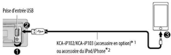 KENWOOD KDCBT520U - Démarrez l'écoute - 1
