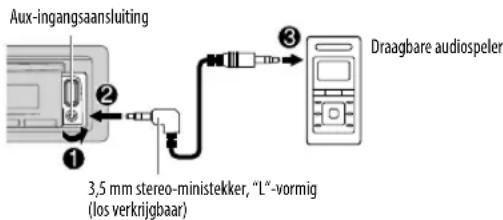 KENWOOD KDCBT520U - Starten van weergave - 1