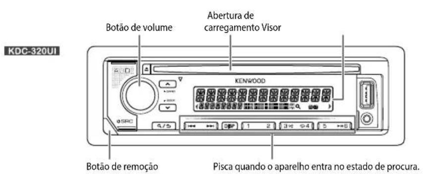 KENWOOD KDCBT520U - FUNDAMENTOS - 1