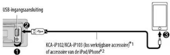 KENWOOD KDCBT520U - Starten van weergave - 1