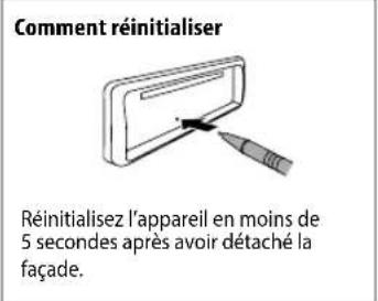 KENWOOD KDCBT520U - FONCTIONNEMENT DE BASE - 4