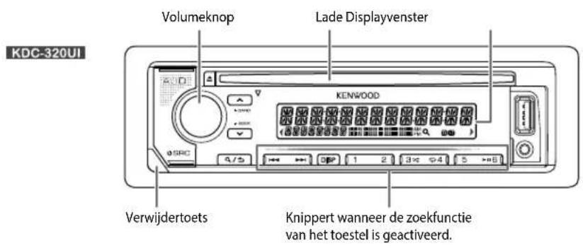 KENWOOD KDCBT520U - BASISPUMENTEN - 1