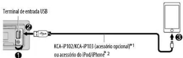 KENWOOD KDCBT520U - Comeca a escutar - 1