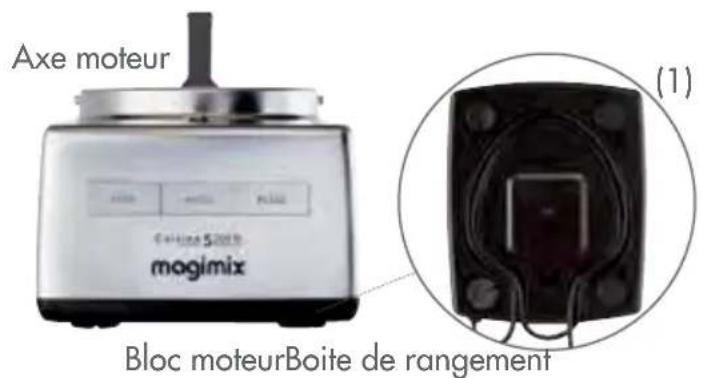 MAGIMIX 18631F - Les modèles chromés : - 9