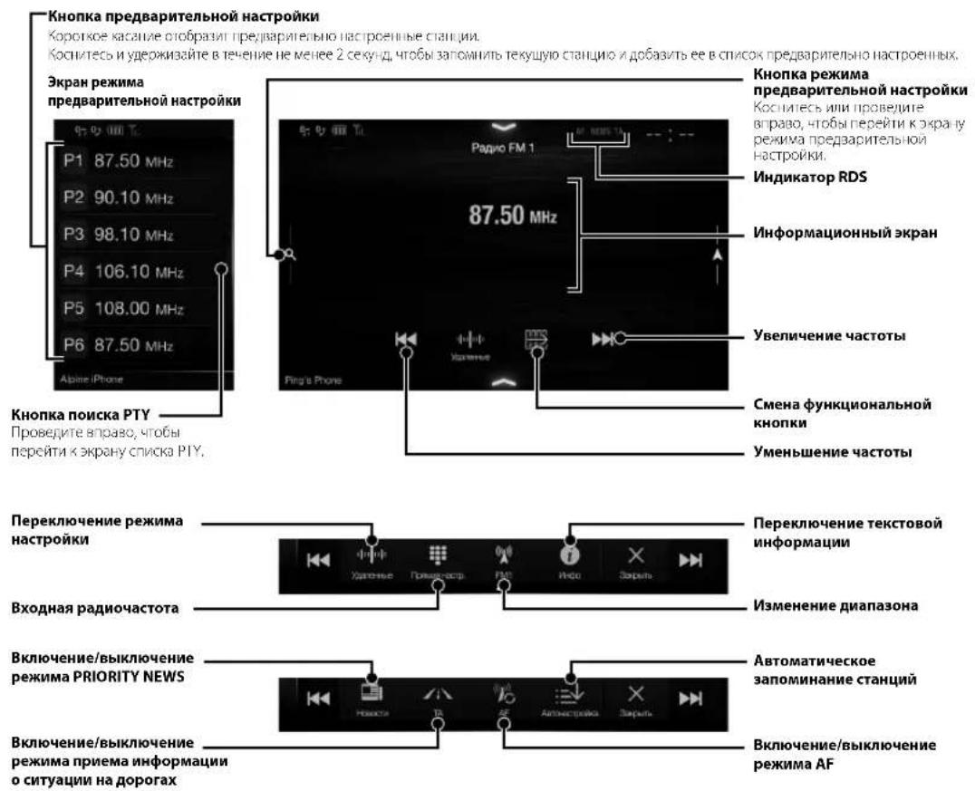 ALPINE INEW710DC - Работа с радио/RDS - 1