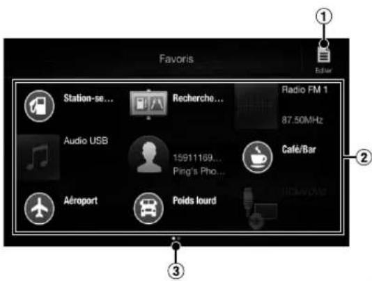ALPINE INEW710DC - Fonction Favoris - 1