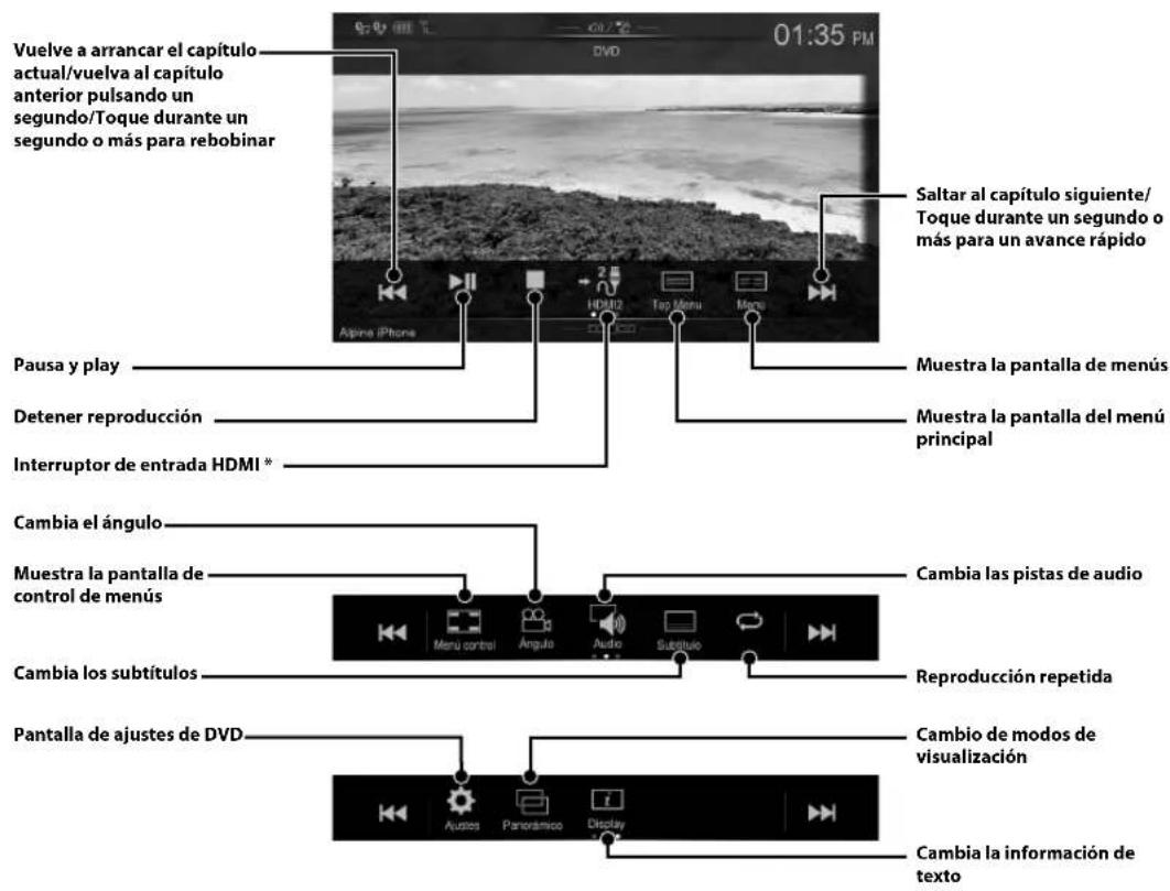 ALPINE INEW710DC - Funcionamiento del dispositivo HDMI (reproductor de DVD) (Opcional) - 1
