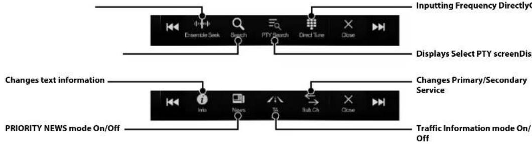 ALPINE INEW710DC - Decreases frequency - 1