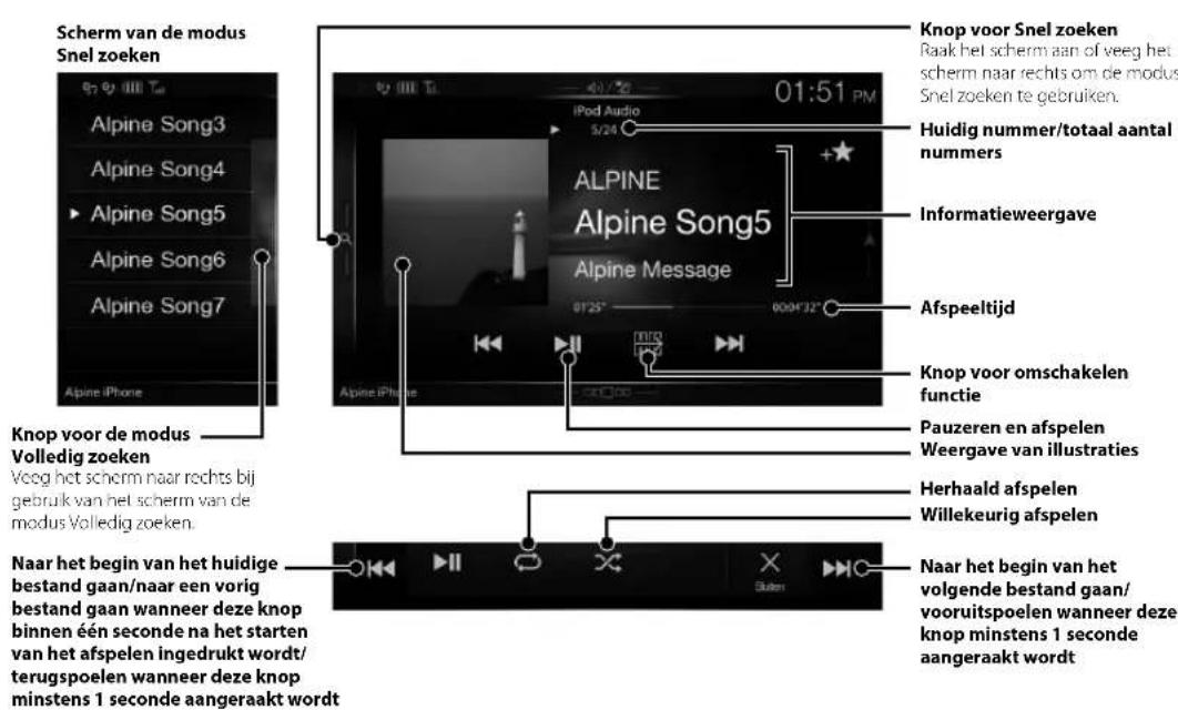 ALPINE INEW710DC - Bediening van een iPod/iPhone (optioneel) - 1