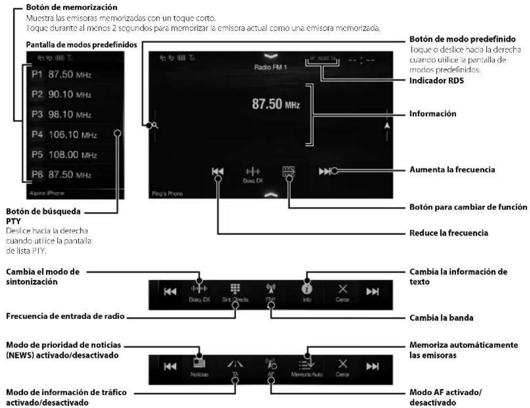 ALPINE INEW710DC - Funcionamiento de radio/RDS - 1