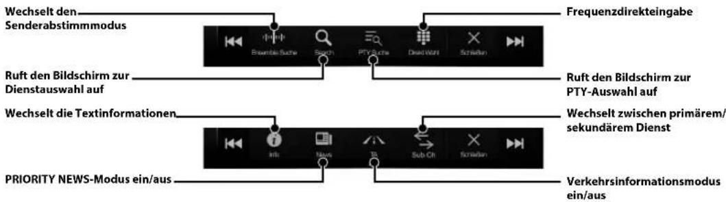 ALPINE INEW710DC - DAB/DAB+/DMB-Betrieb - 2