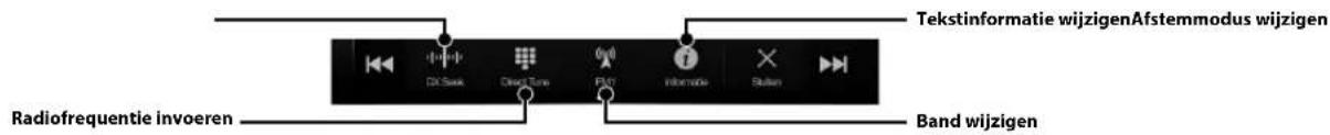 ALPINE INEW710DC - Radio-/RDS-bediening - 2