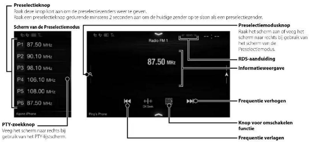 ALPINE INEW710DC - Radio-/RDS-bediening - 1