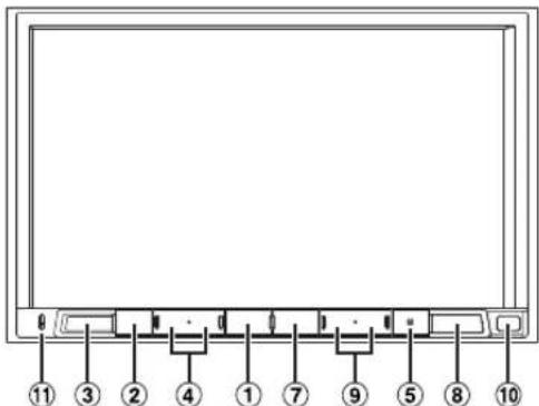 ALPINE INEW710DC - Emplacement des commandes - 2