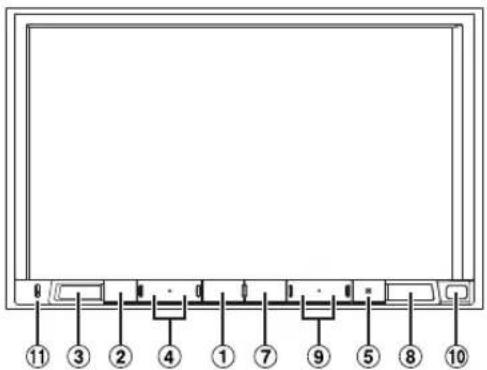 ALPINE INEW710DC - Location of Controls - 2