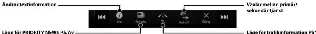 ALPINE INEW710DC - DAB/DAB+/DMB-användning - 3