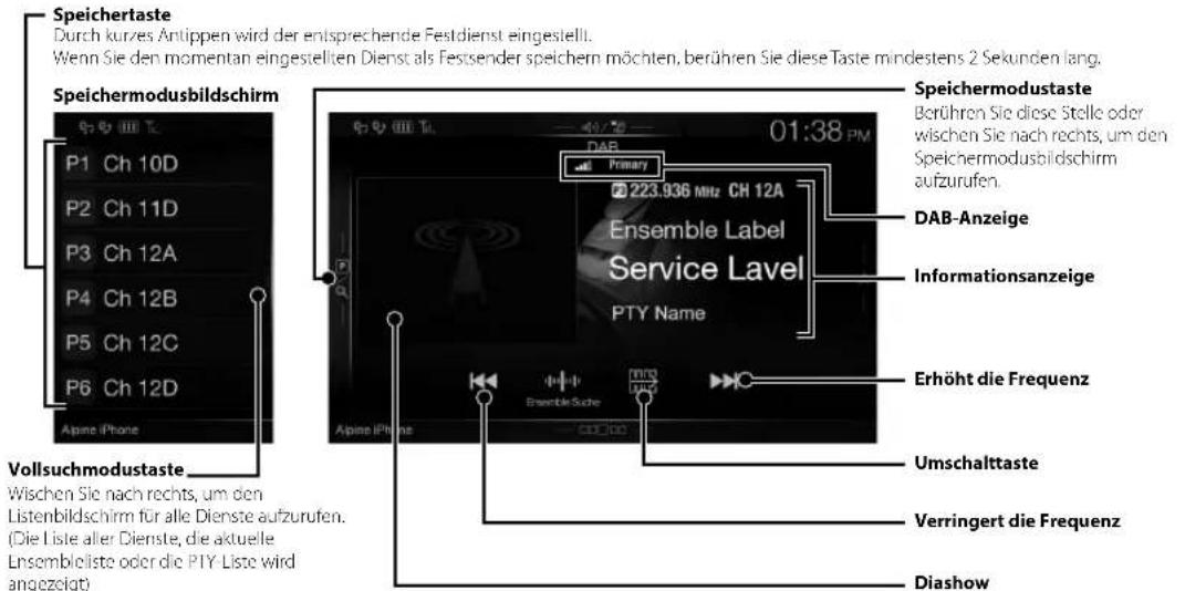 ALPINE INEW710DC - DAB/DAB+/DMB-Betrieb - 1