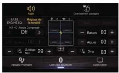 ALPINE X802DCU - Basculation de l'écran des sources audio sur un écran spécifique - 1