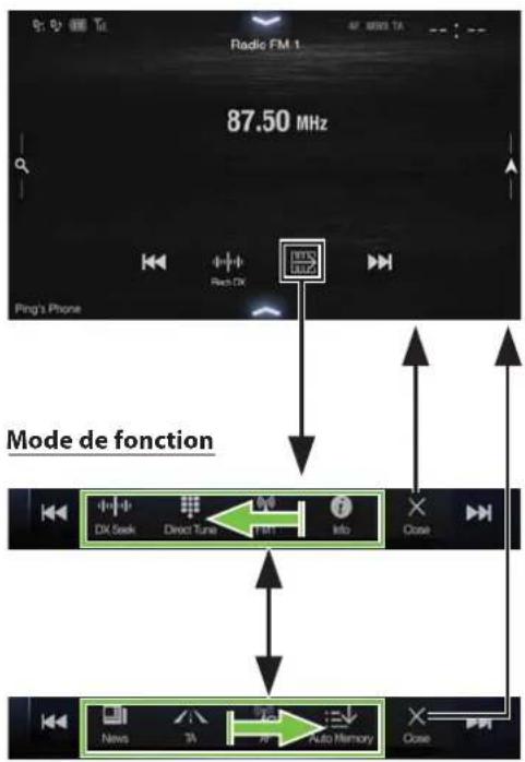 ALPINE X802DCU - Exampie d'écran Radio principal - 1