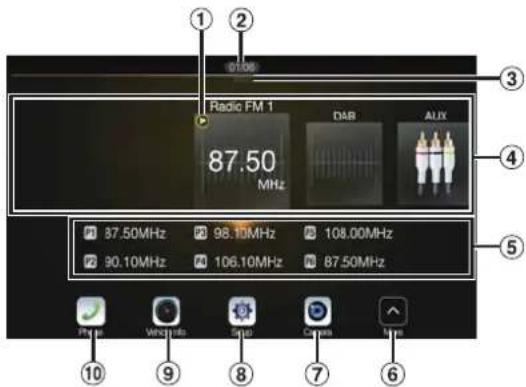 ALPINE X802DCU - Exemple d'écran de menu - 1