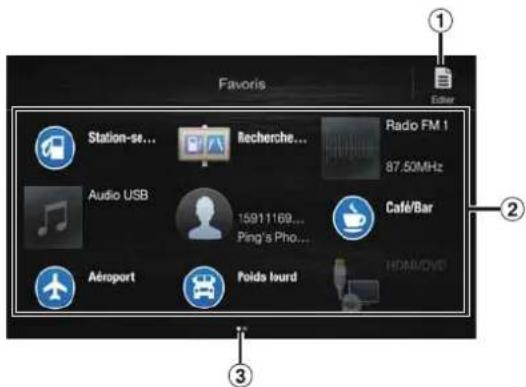 ALPINE X802DCU - Utilisation de la fonction Favoris - 1