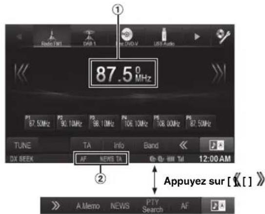 ALPINE X800DML - Exemple d'affichage des informations RDS - 1