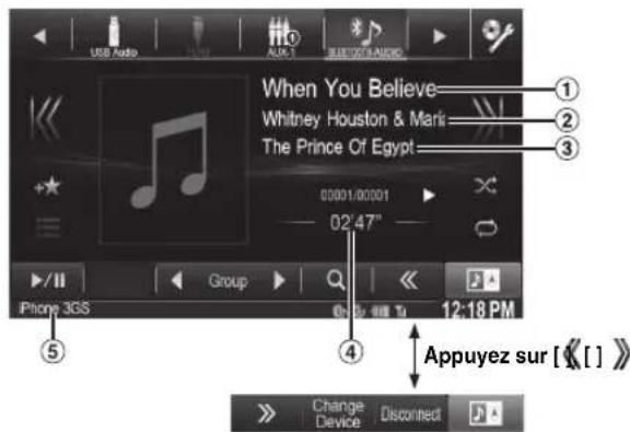 ALPINE X800DML - Exemple d'affichage de I'ecran principal de l'Audio BLUETOOTH - 1