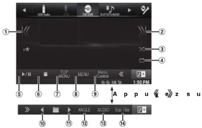ALPINE X800DML - À propos de l'écran d'opération DVD - 1