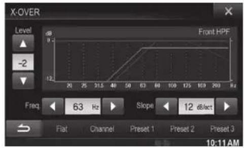 ALPINE X800DML - Appuyez sur [Channel] pour selectionner le canal. - 1