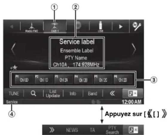 ALPINE X800DV - Exemple d'affichage de I'ecran principal de DAB - 1