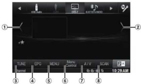 ALPINE X800DV - A propos de I'ecran d'opération du DVB-T - 1