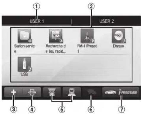 ALPINE X800DV - Utilisation de Mes favorsis - 1