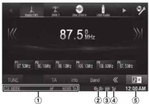 ALPINE X800DV - À propos de l'affichage des voyants - 1