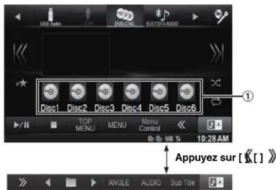 ALPINE X800DV - À propos de l'écran d'opération du changeur DVD - 1